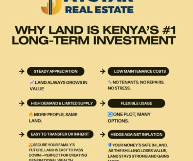 affordable land for sale in Kenya with title deed; prime plots for investment in Ruiru by Jaystar Real Estate; secure land investment Kenya for future growth; clients receiving title deeds from Jaystar Real Estate; aerial view of subdivided plots in Kitengela; family investing in real estate for generational wealth; Jaystar Real Estate site visit with potential buyers; land appreciation trends in Kenya real estate market; peaceful residential plots in Konza Technopolis; fenced land ready for development in Nairobi; professional team at Jaystar Real Estate office; young couple purchasing their first plot in Kenya